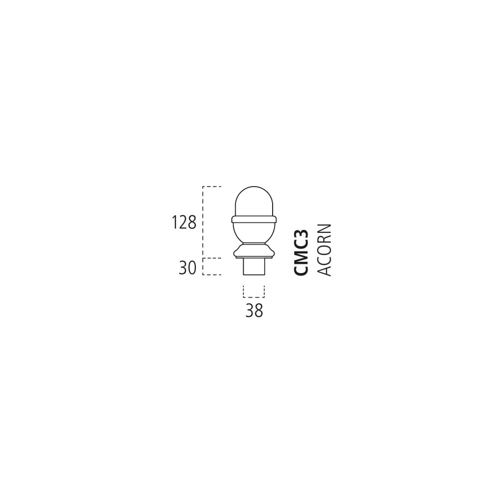 CMC3P-TECH