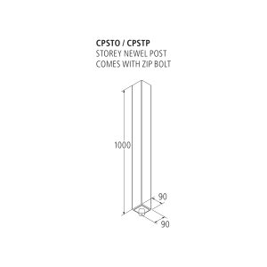 CPSTP-TECH