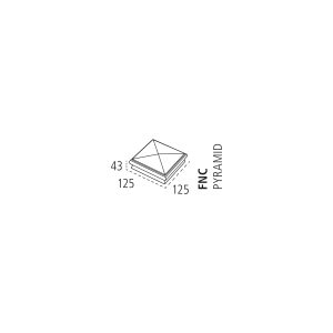 FNCO-TECH